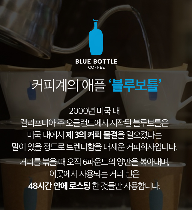 Blue Bottle Coffee